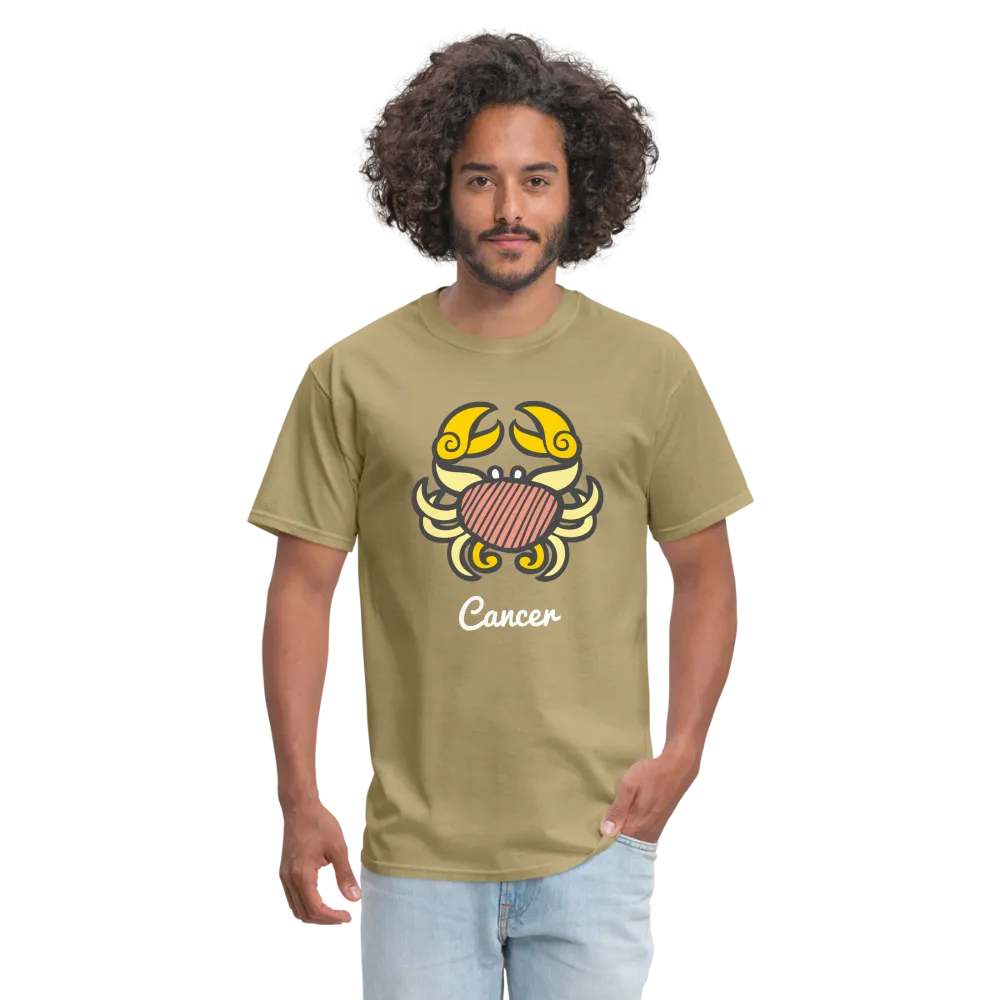 CANCER