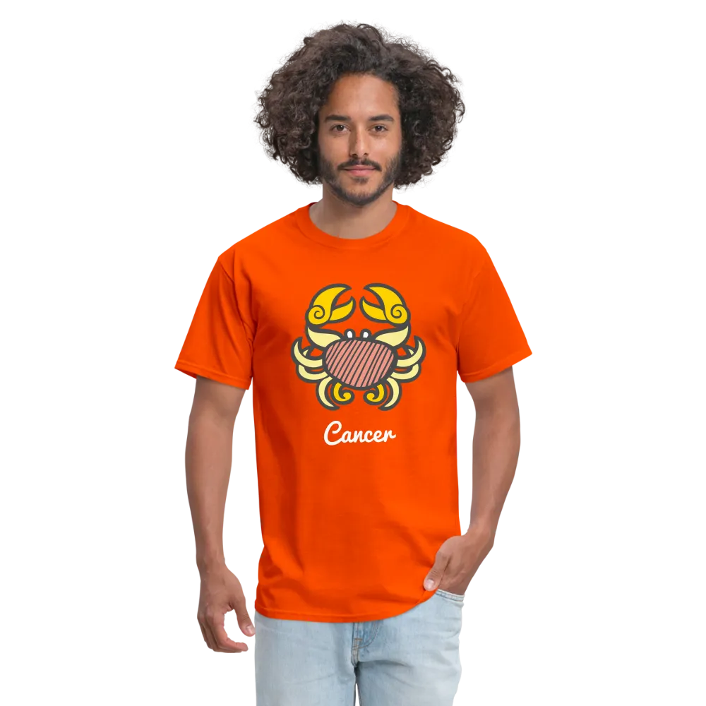 CANCER