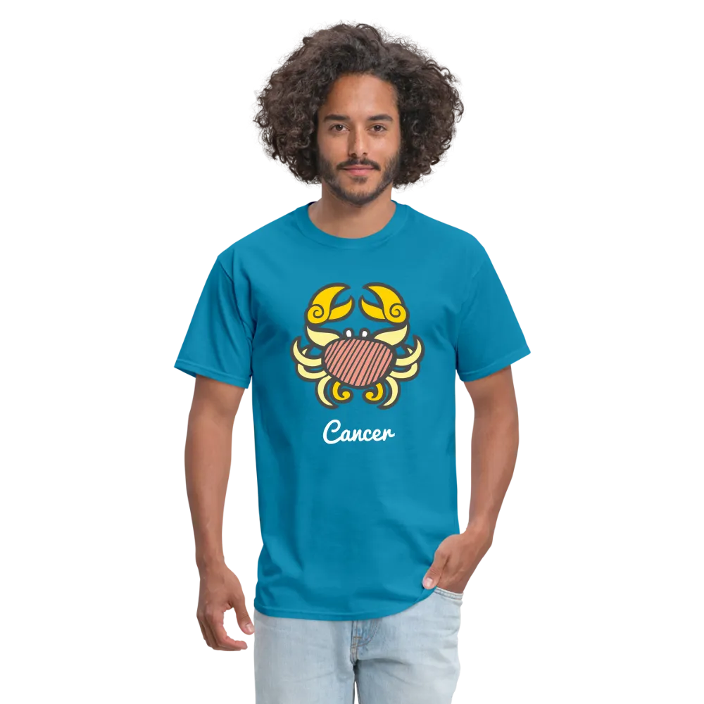 CANCER