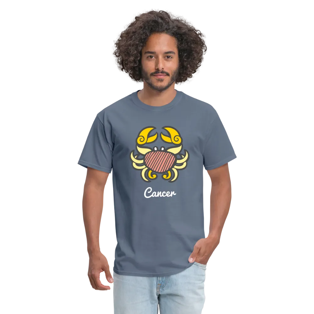CANCER