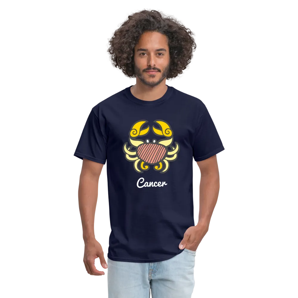 CANCER
