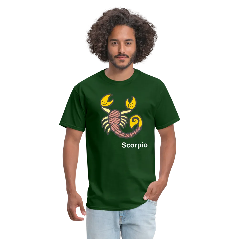 SCORPIO