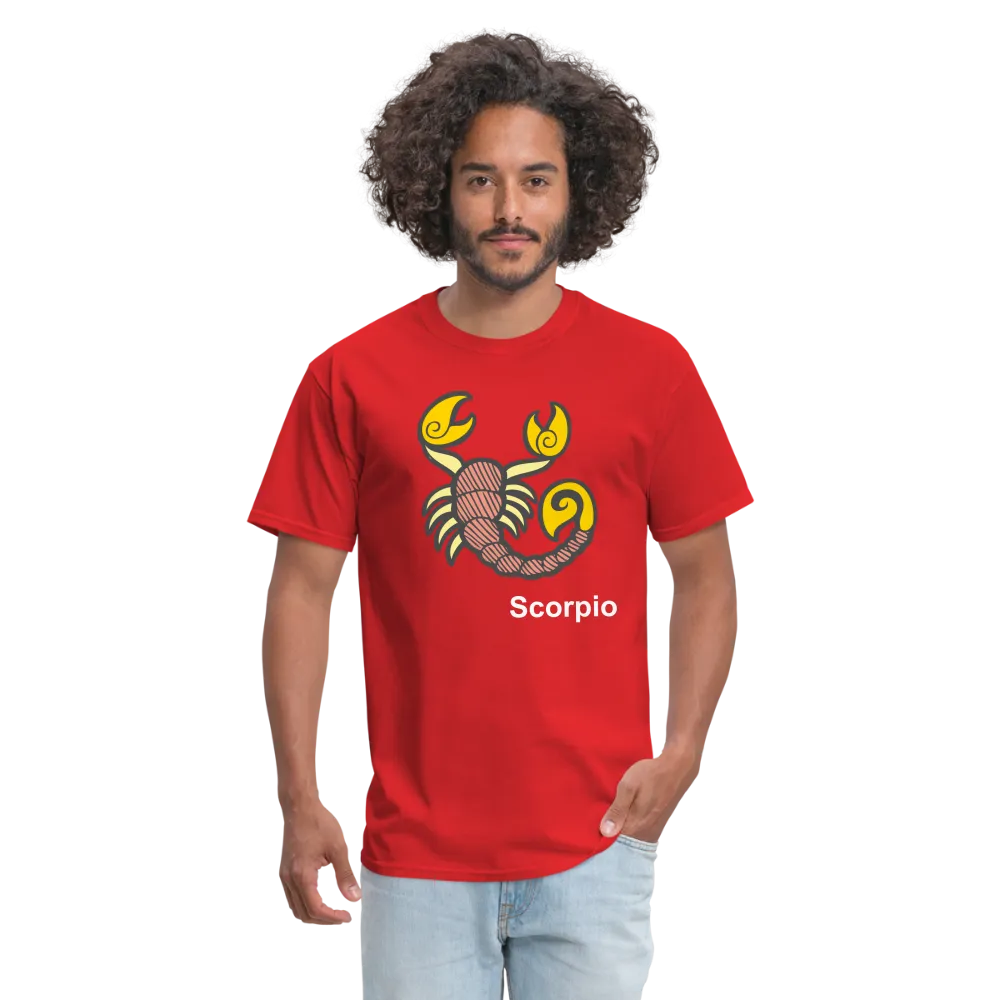 SCORPIO