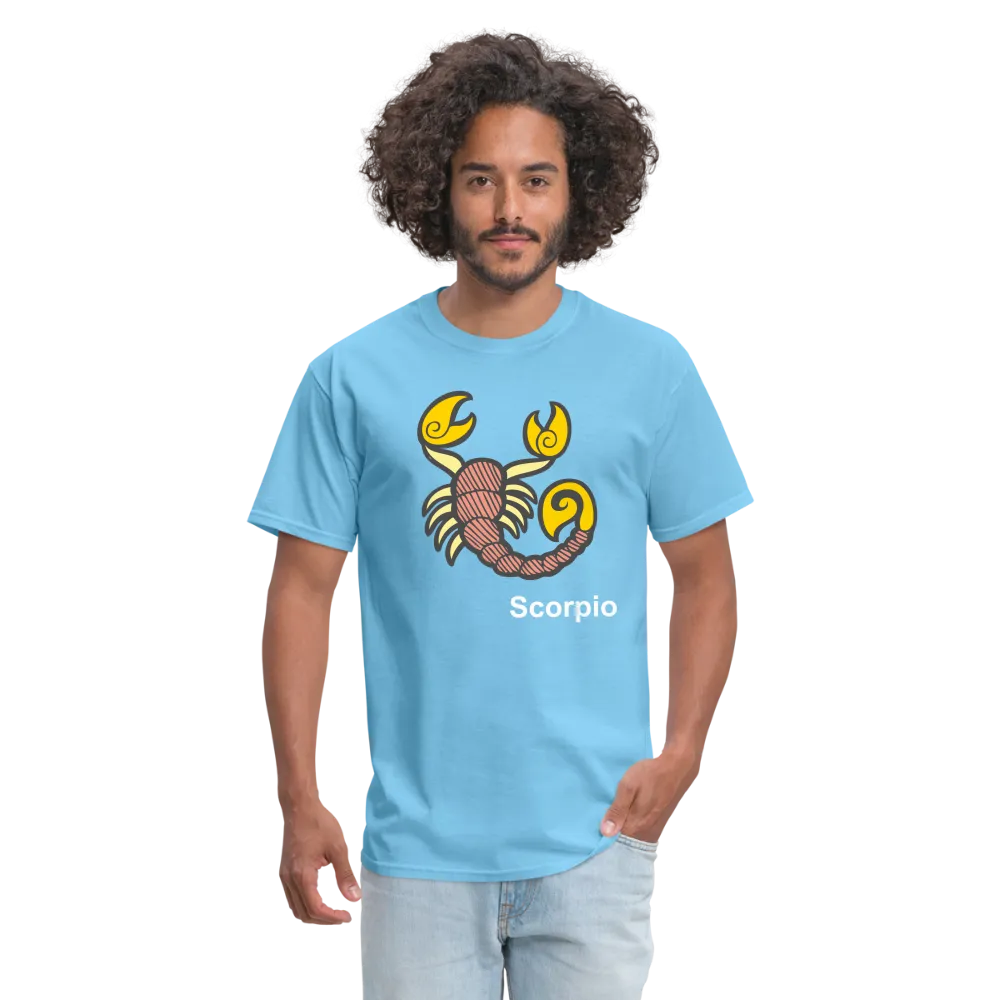 SCORPIO